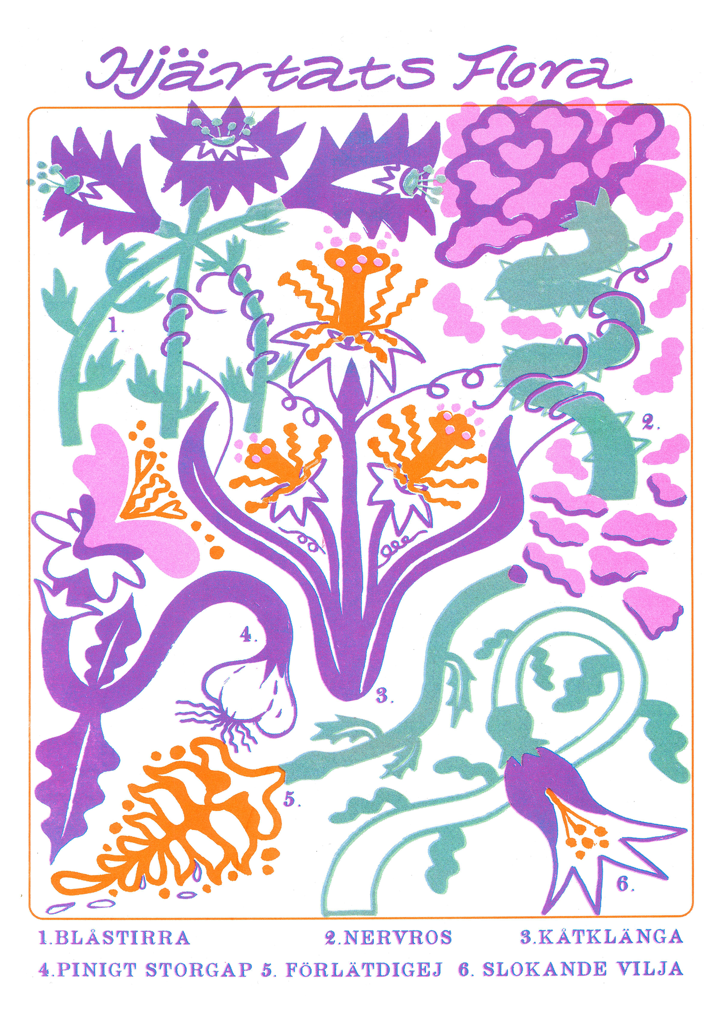 Hjärtats Flora Print